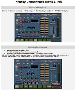 Procedura mixer audio